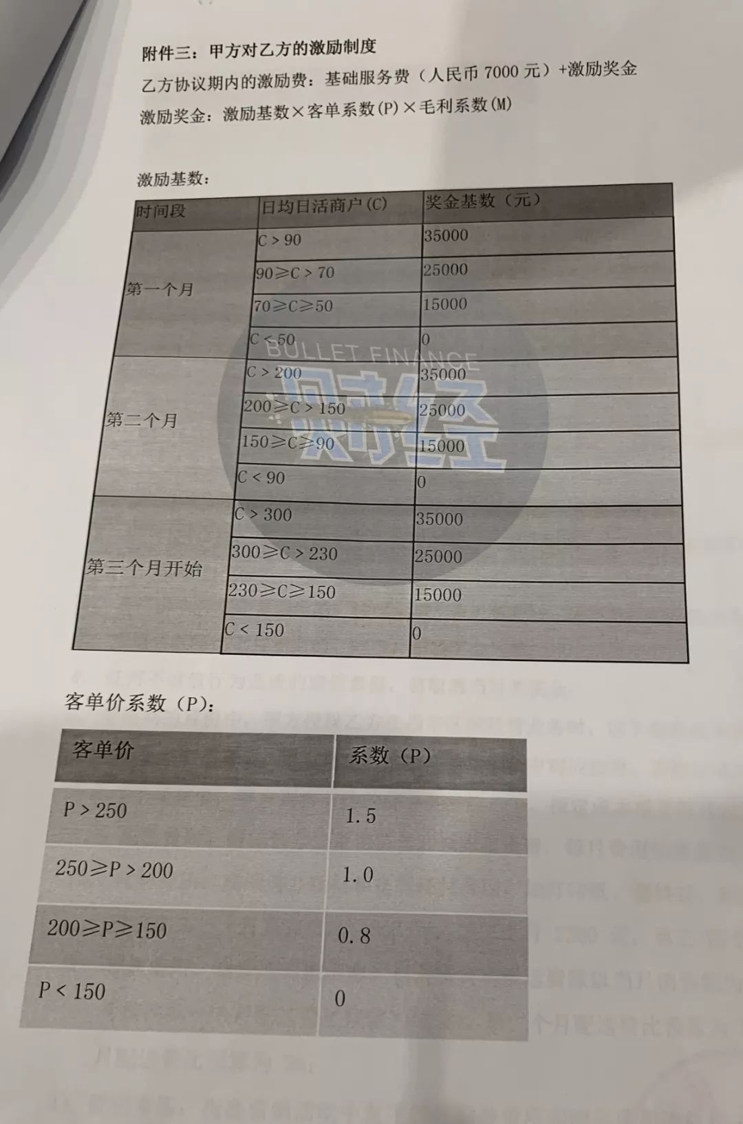 ���˱����ǣ�����άȨ������ʧ�ܡ���������