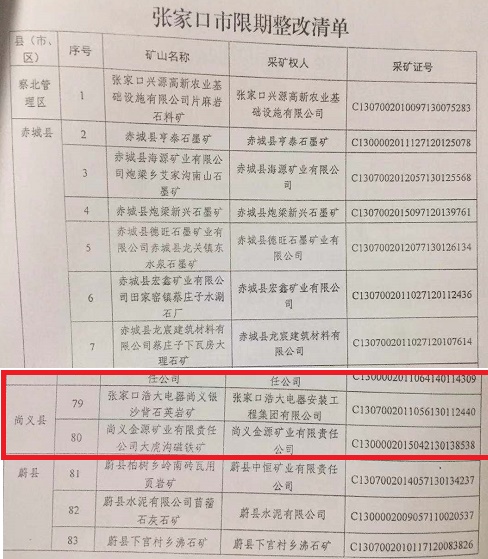 �żҿ�����������������ҵ�����Ƿ��ر���ʧ����